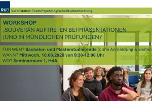Workshopangst